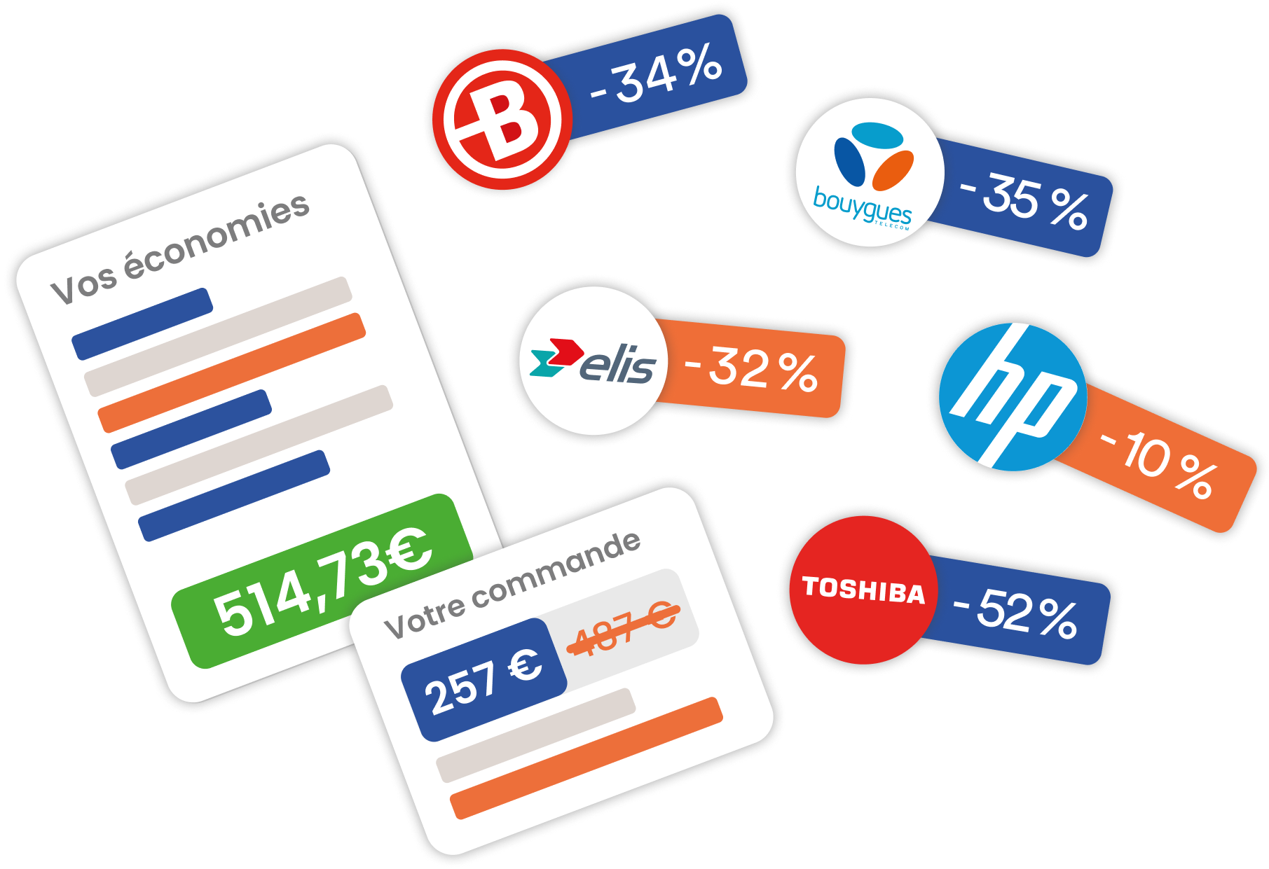 Achat Centrale : la centrale d'achat des frais généraux