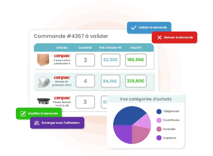 Digitalisez et paramétrez votre process achat
