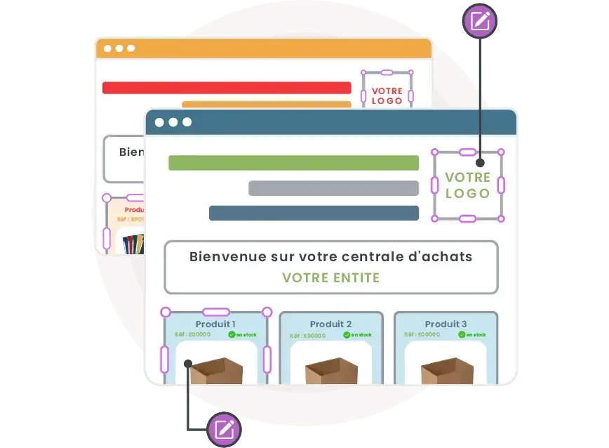 Plateforme d'achat sur-mesure pour votre entreprise
