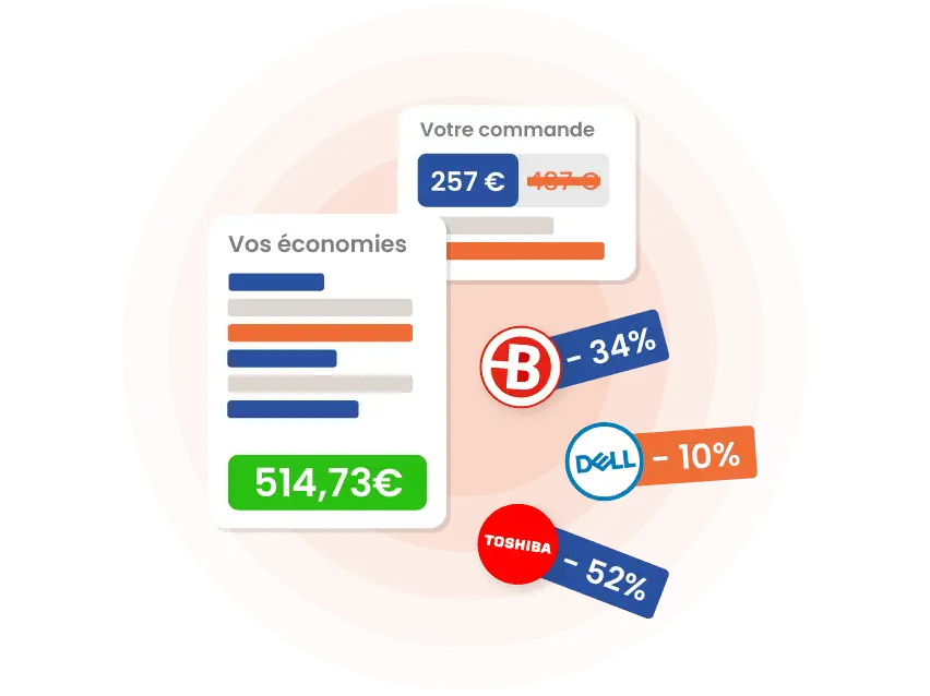 Achat Centrale une solution simple et efficace