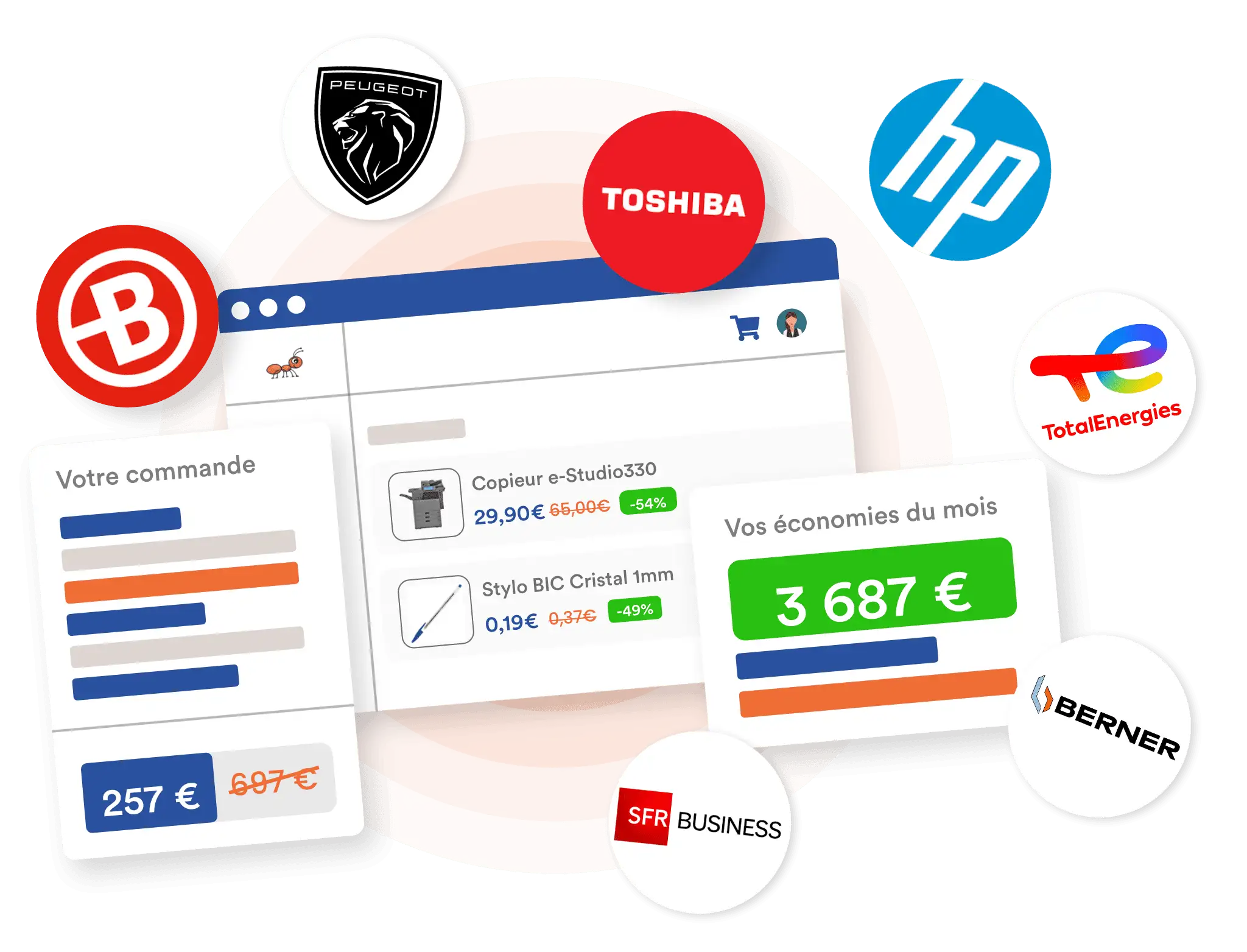 Mockup Home Achat Centrale