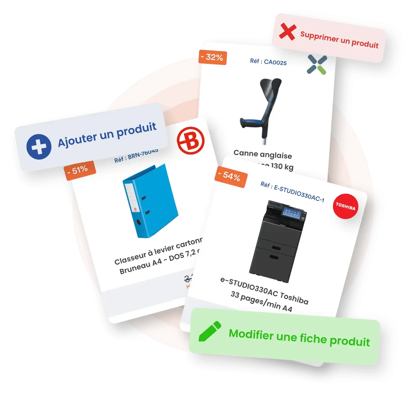 Achat Centrale Réseau