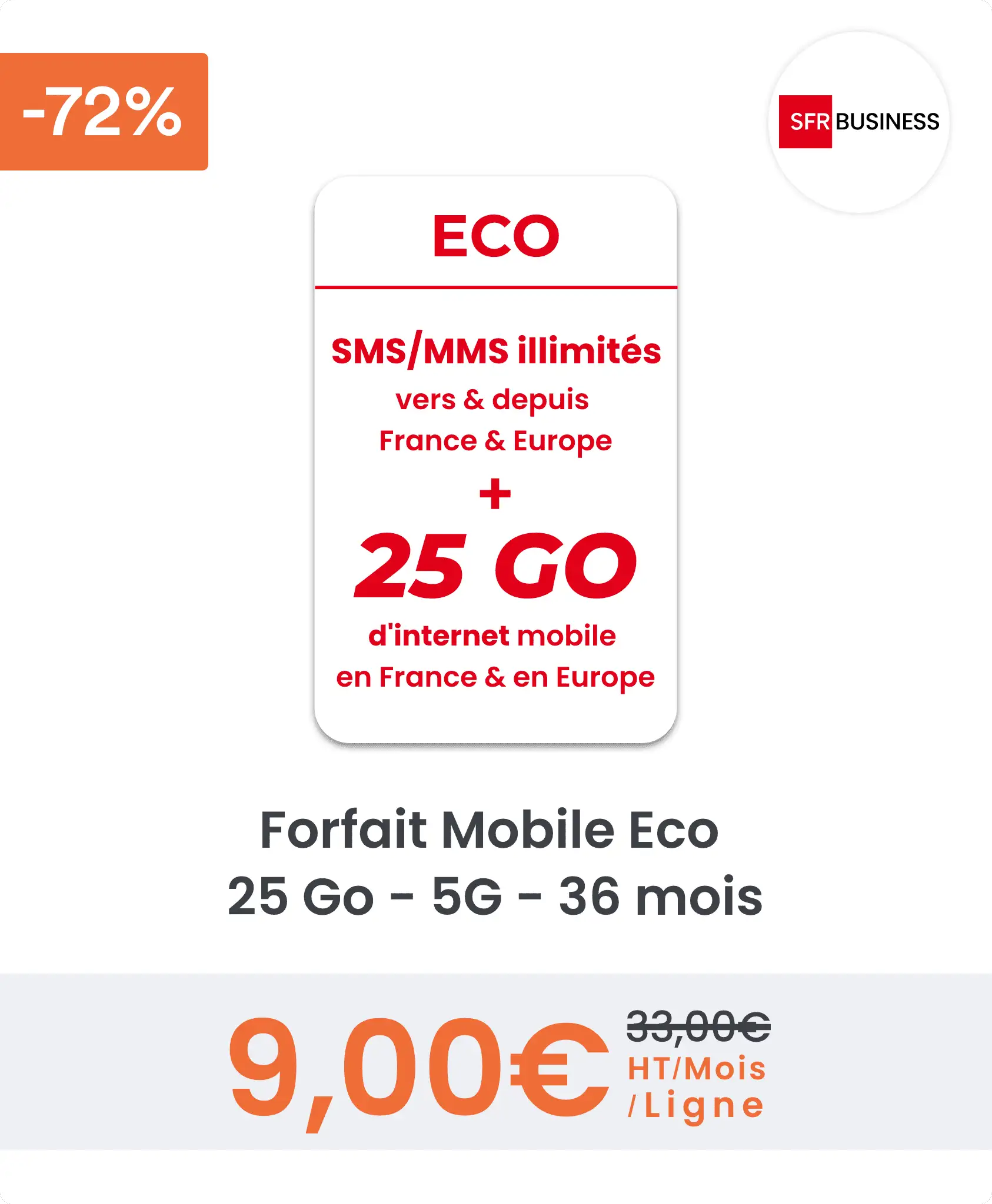Offre négociée sfr eco